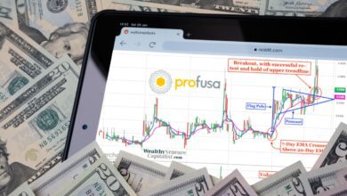 Technical analysis stock chart on an iPad surrounded by dollar bills.