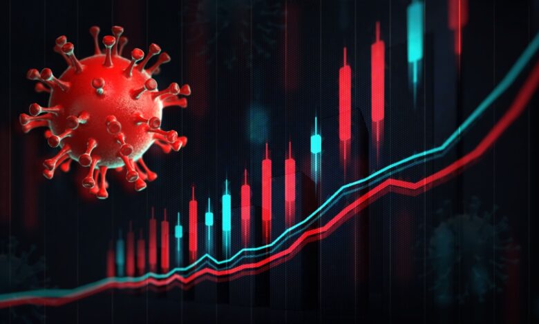 Stock market recovery chart with red coronavirus symbol, representing post-COVID-19 economic rebound and financial growth trends.