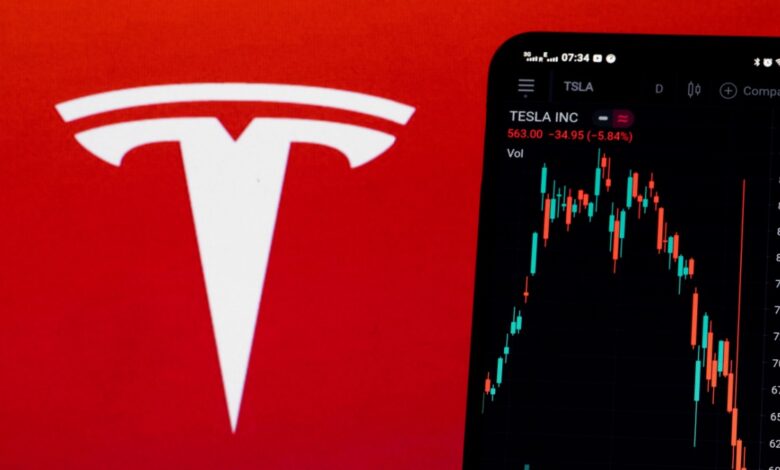 A large white Tesla logo appears on a red background beside a smartphone screen displaying a stock chart for Tesla Inc., showing a recent decline in share price.