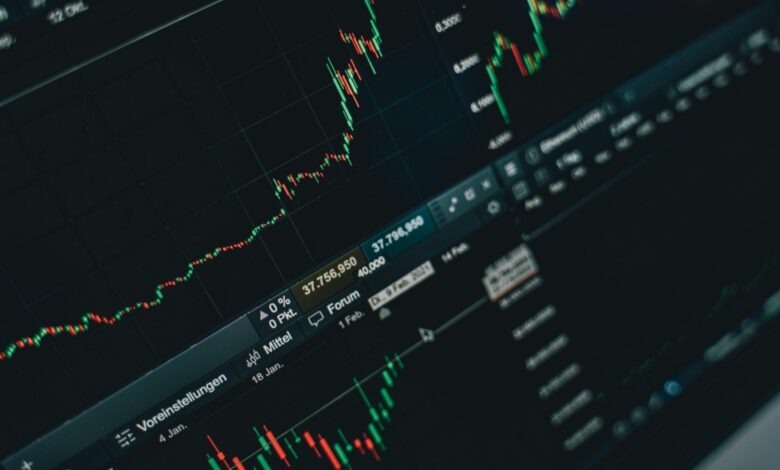 Stock charts on computer screen.