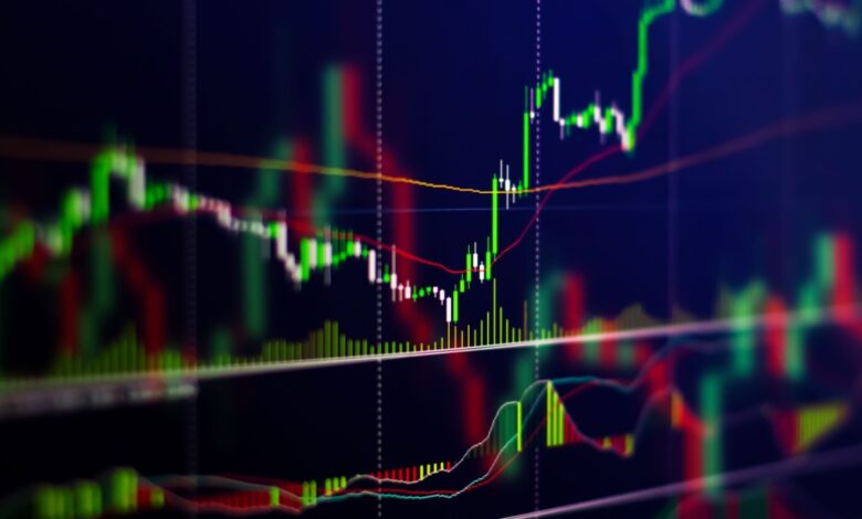 Colorful candlestick chart with technical indicators and trading volume, representing financial market analysis and stock trading trends.