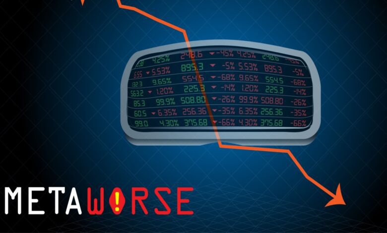 A digital stock market display showing falling numbers, with a red downward trending line. The word METAWORSE is written below, with WORSE highlighted in red and an exclamation mark replacing the O.