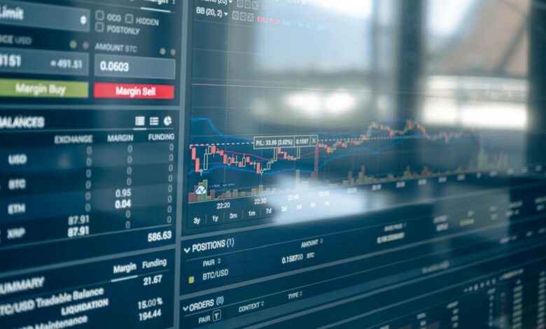 Online stock trading platform interface displaying live candlestick chart on computer screen.