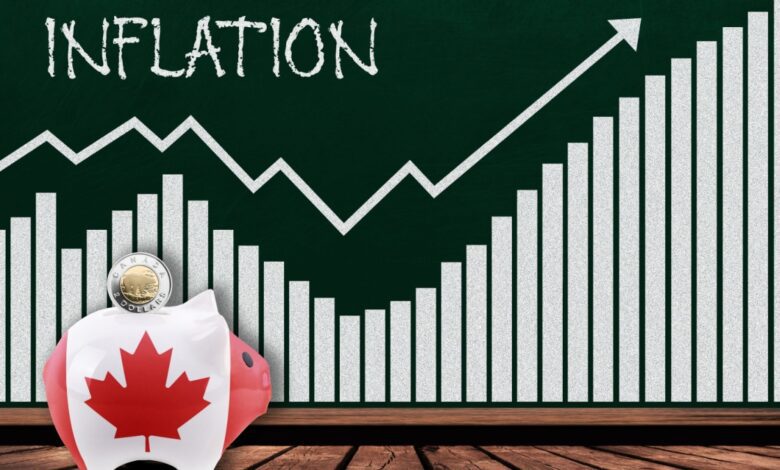Rising inflation in Canada concept with piggy bank featuring Canadian flag, loonie coin, and upward-trending bar graph on chalkboard background.