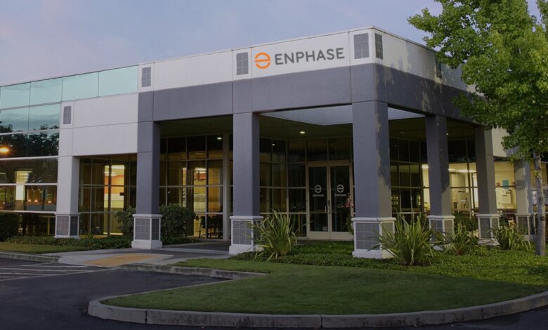 Enphase Energy (ENPH) surges on positive news and product launch.