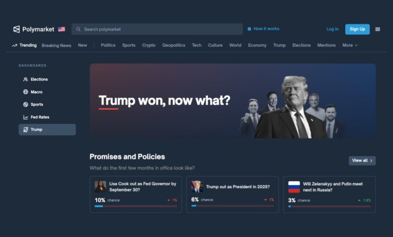 Screenshot of the Trump page on the Polymarket website.