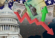 U.S. Capitol building with dollar bills, stimulus check, and fluctuating red and green arrows symbolizing economic volatility, government spending, and financial policy impact.