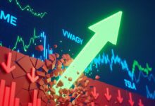 3D stock market concept image showing a glowing green upward arrow bursting through a cracked red downward-trending chart, with red decline arrows, blue and green price graphs, and ticker symbols like GME, VWAGY, and TSLA, symbolizing a sudden bullish breakout caused by a short squeeze.